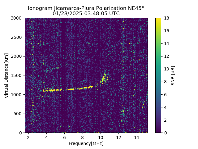 PREJM_2025028034805_SNR.png