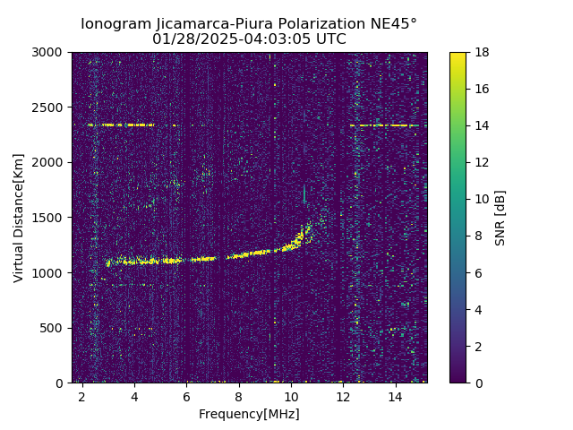 PREJM_2025028040305_SNR.png