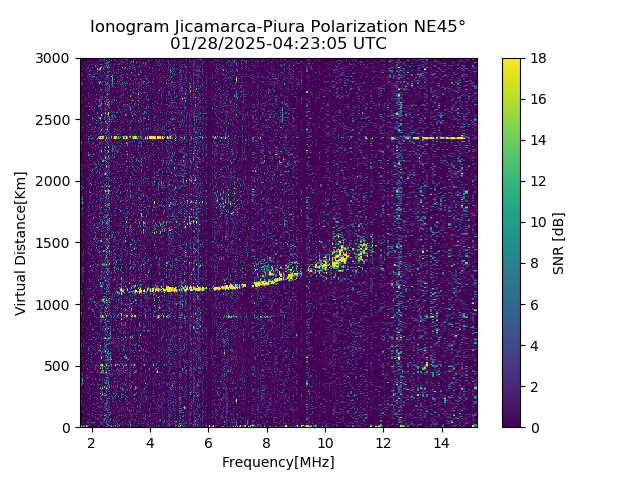PREJM_2025028042305_SNR.png