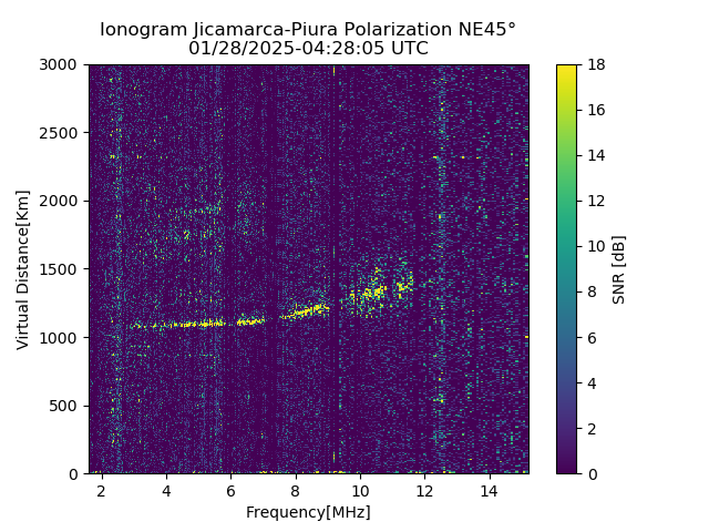 PREJM_2025028042805_SNR.png