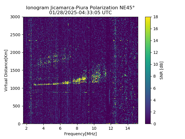 PREJM_2025028043305_SNR.png