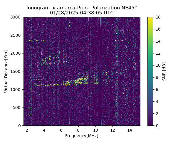PREJM_2025028043805_SNR.png