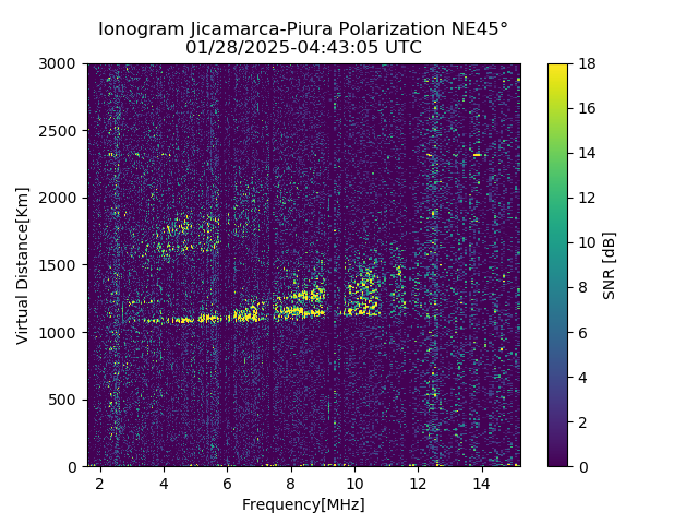PREJM_2025028044305_SNR.png