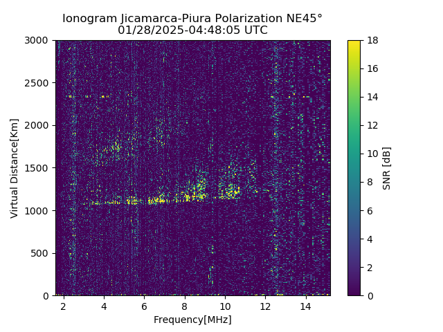 PREJM_2025028044805_SNR.png