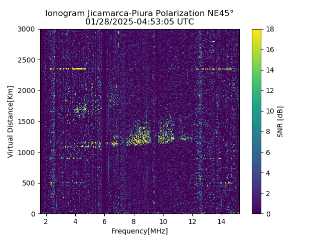 PREJM_2025028045305_SNR.png