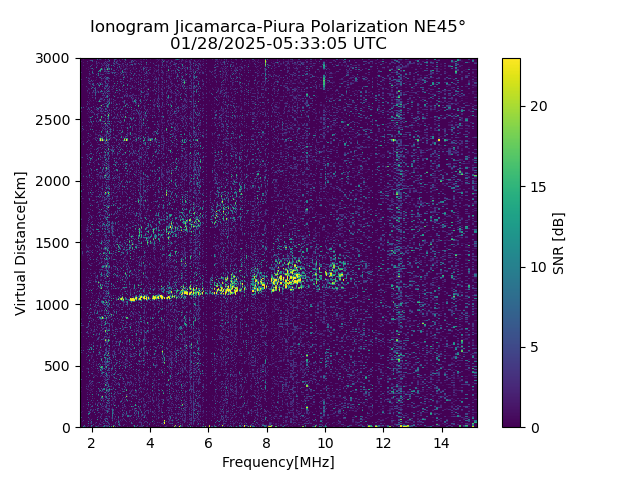 PREJM_2025028053305_SNR.png