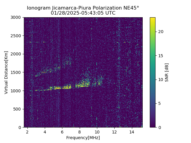 PREJM_2025028054305_SNR.png