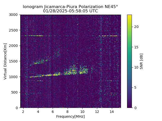 PREJM_2025028055805_SNR.png