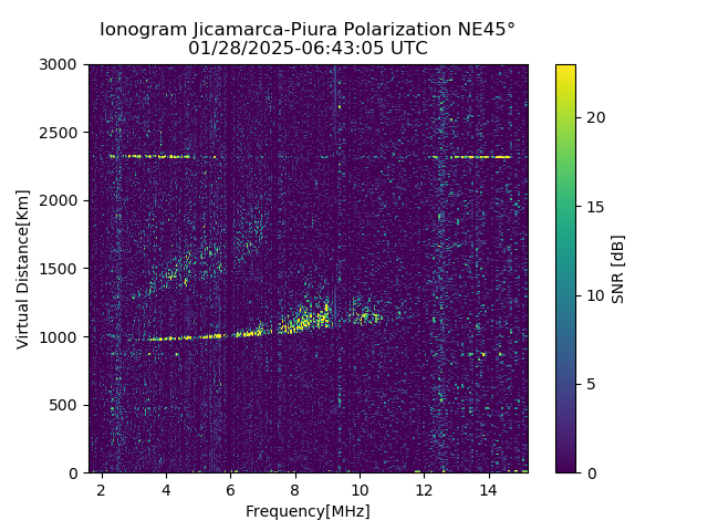 PREJM_2025028064305_SNR.png