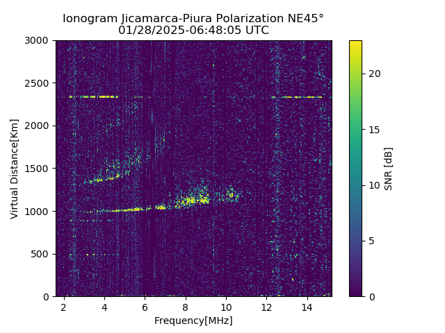 PREJM_2025028064805_SNR.png