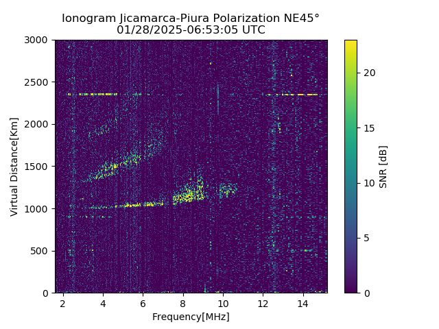 PREJM_2025028065305_SNR.png