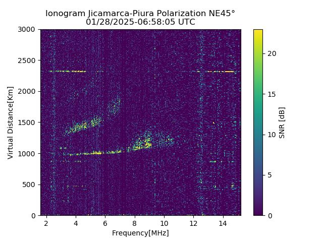 PREJM_2025028065805_SNR.png