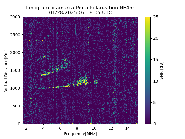 PREJM_2025028071805_SNR.png