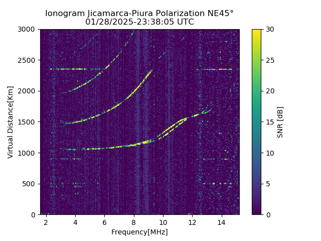 PREJM_2025028233805_SNR.png