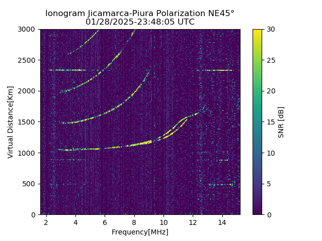 PREJM_2025028234805_SNR.png