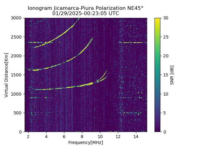 PREJM_2025029002305_SNR.png