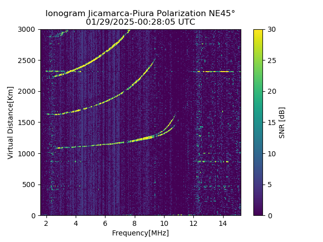 PREJM_2025029002805_SNR.png