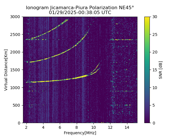 PREJM_2025029003805_SNR.png