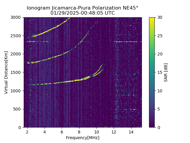 PREJM_2025029004805_SNR.png