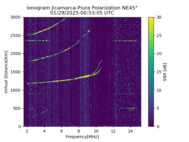 PREJM_2025029005305_SNR.png