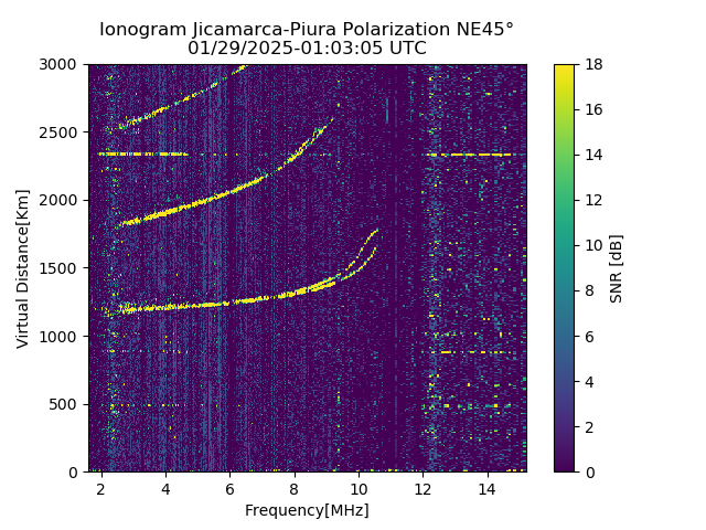 PREJM_2025029010305_SNR.png