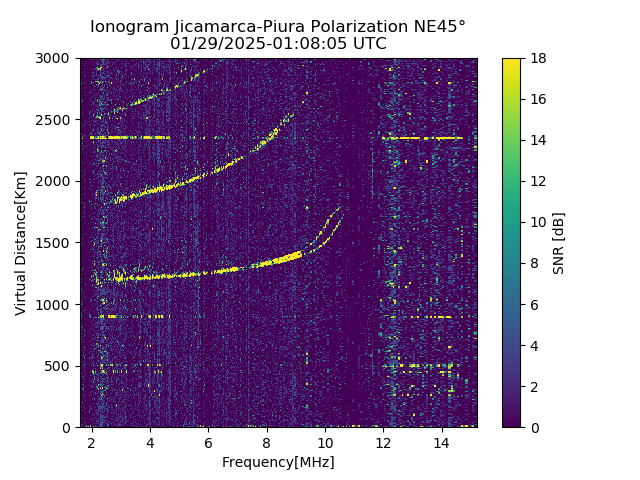PREJM_2025029010805_SNR.png