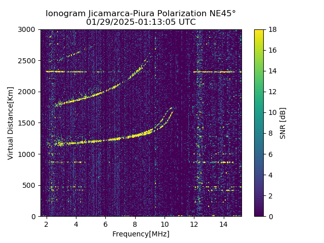 PREJM_2025029011305_SNR.png