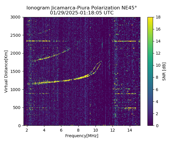 PREJM_2025029011805_SNR.png