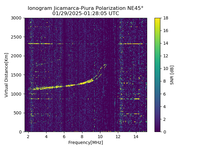 PREJM_2025029012805_SNR.png