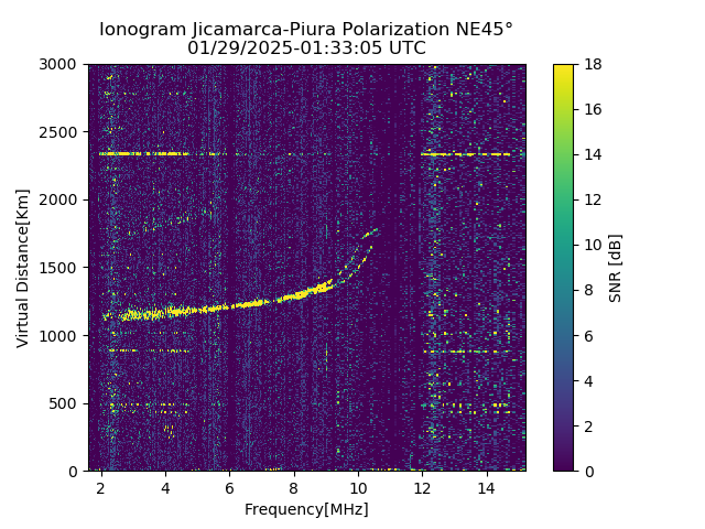PREJM_2025029013305_SNR.png