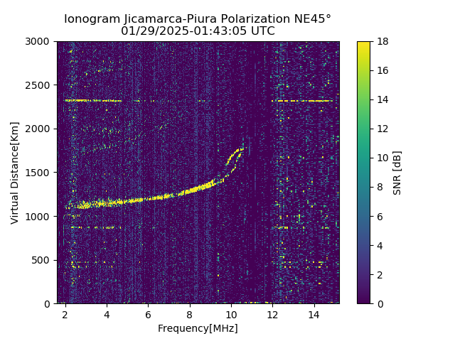 PREJM_2025029014305_SNR.png