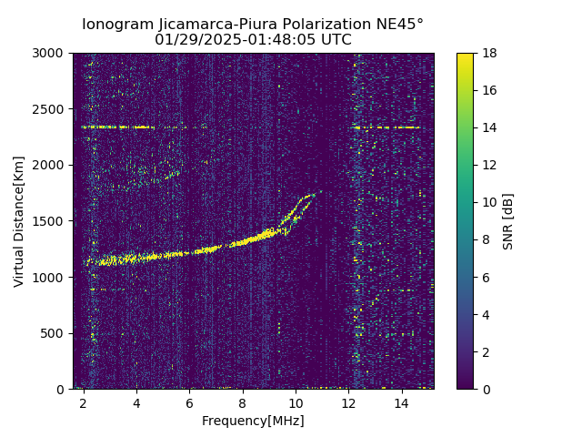 PREJM_2025029014805_SNR.png
