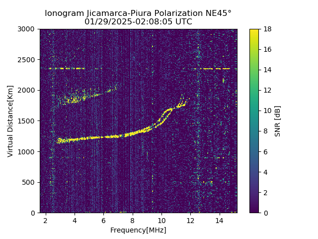 PREJM_2025029020805_SNR.png