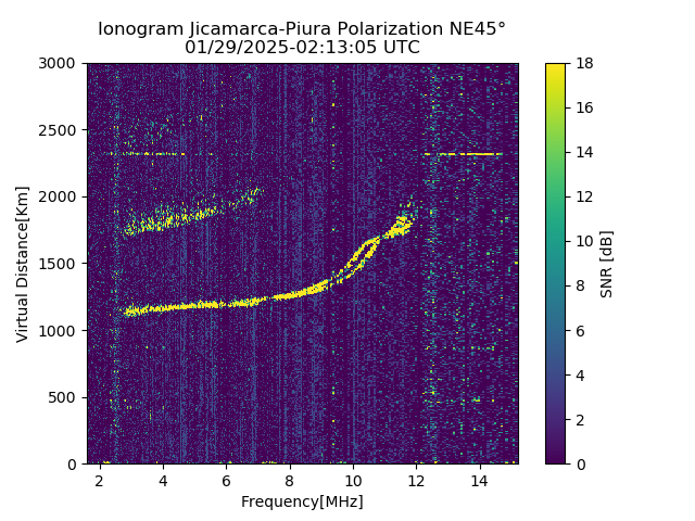 PREJM_2025029021305_SNR.png