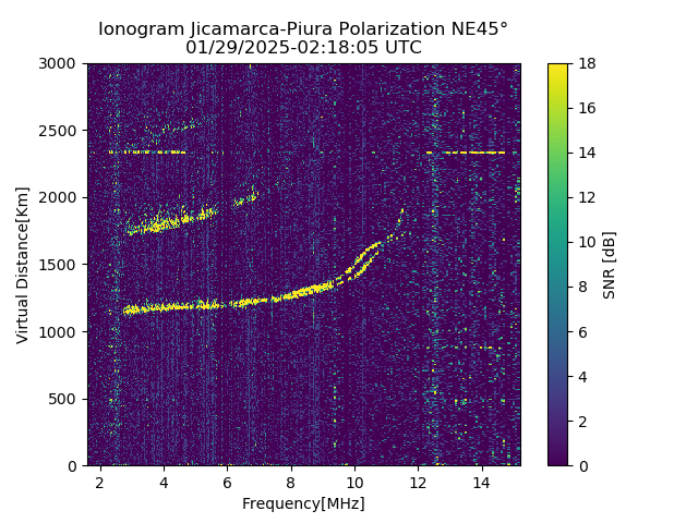 PREJM_2025029021805_SNR.png
