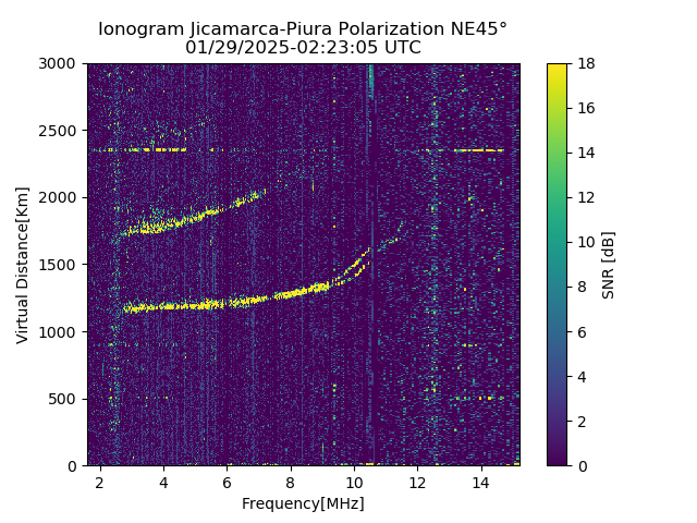 PREJM_2025029022305_SNR.png