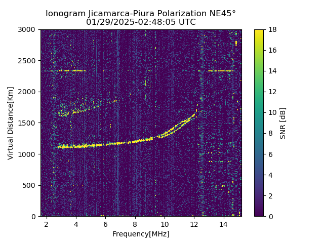 PREJM_2025029024805_SNR.png