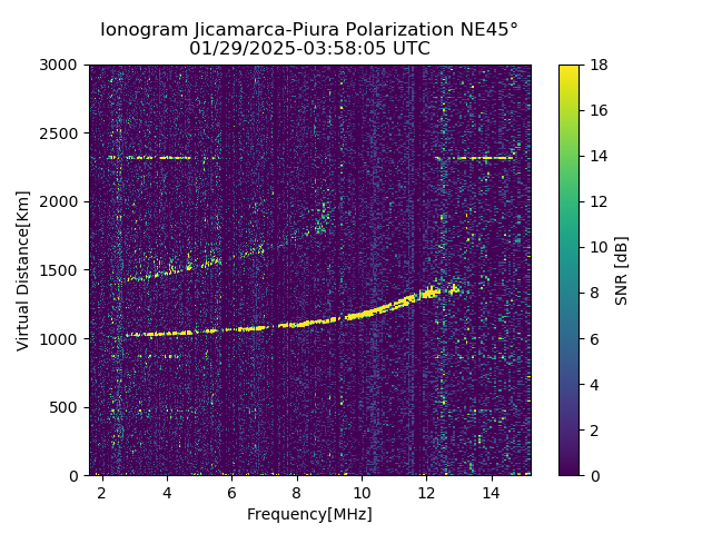 PREJM_2025029035805_SNR.png