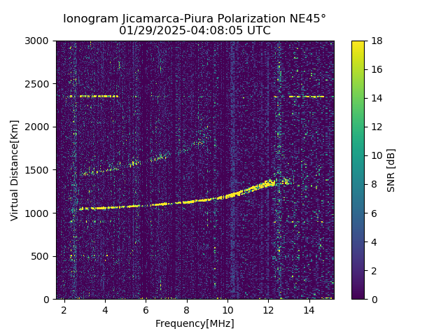 PREJM_2025029040805_SNR.png