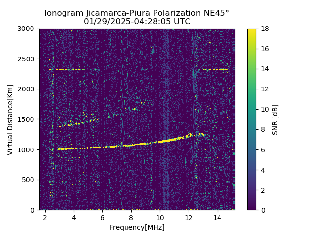 PREJM_2025029042805_SNR.png