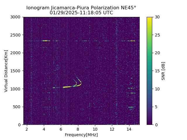 PREJM_2025029111805_SNR.png