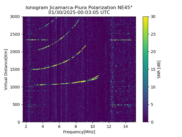 PREJM_2025030000305_SNR.png