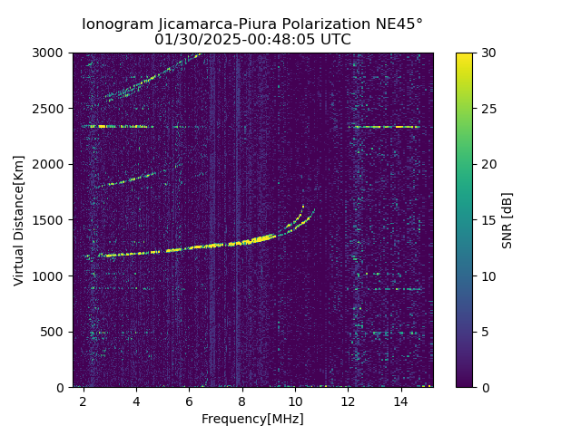 PREJM_2025030004805_SNR.png
