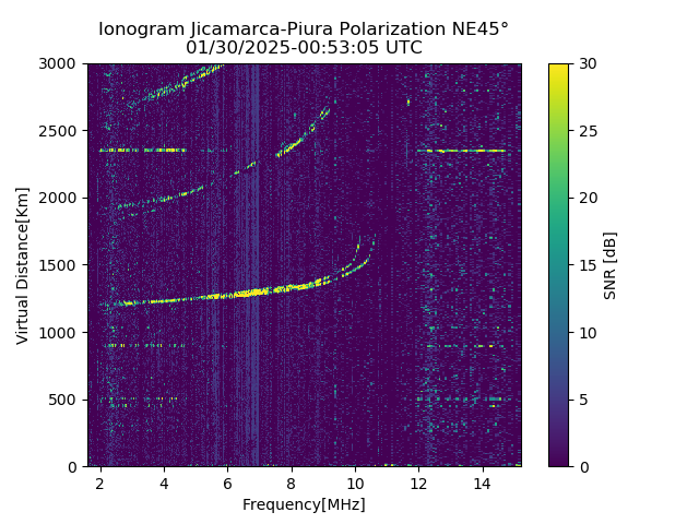 PREJM_2025030005305_SNR.png