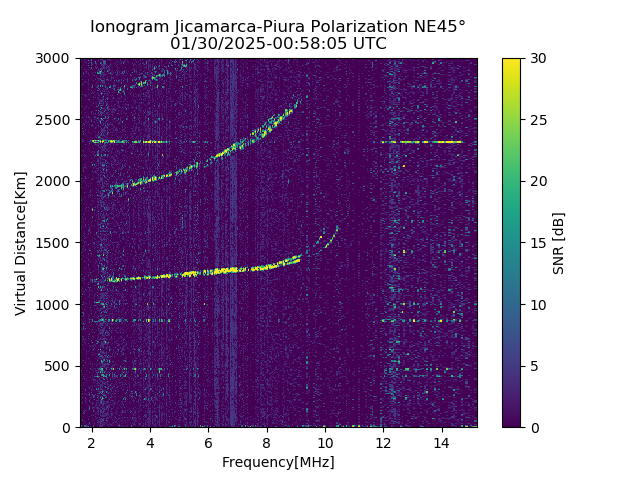 PREJM_2025030005805_SNR.png