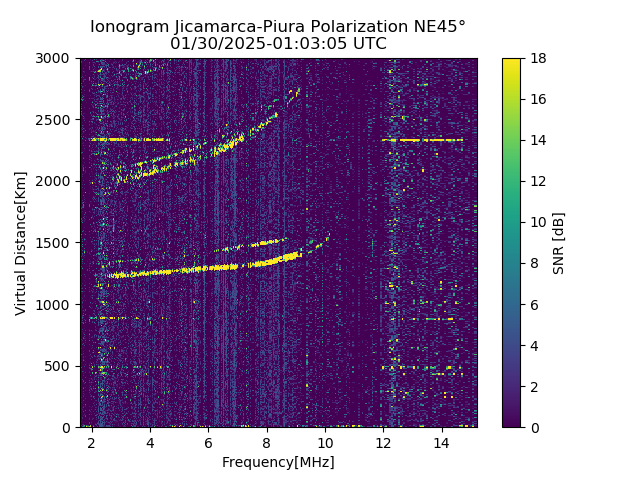 PREJM_2025030010305_SNR.png