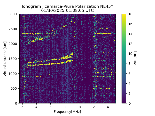 PREJM_2025030010805_SNR.png