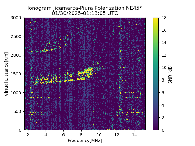 PREJM_2025030011305_SNR.png