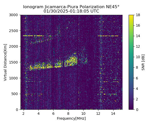 PREJM_2025030011805_SNR.png