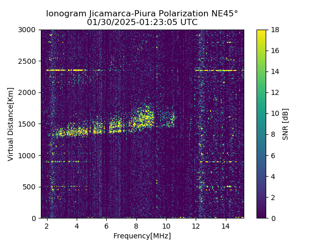 PREJM_2025030012305_SNR.png